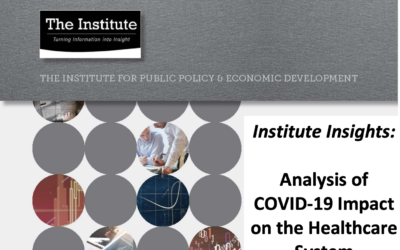 Analysis of COVID-19 Impact on the Healthcare System
