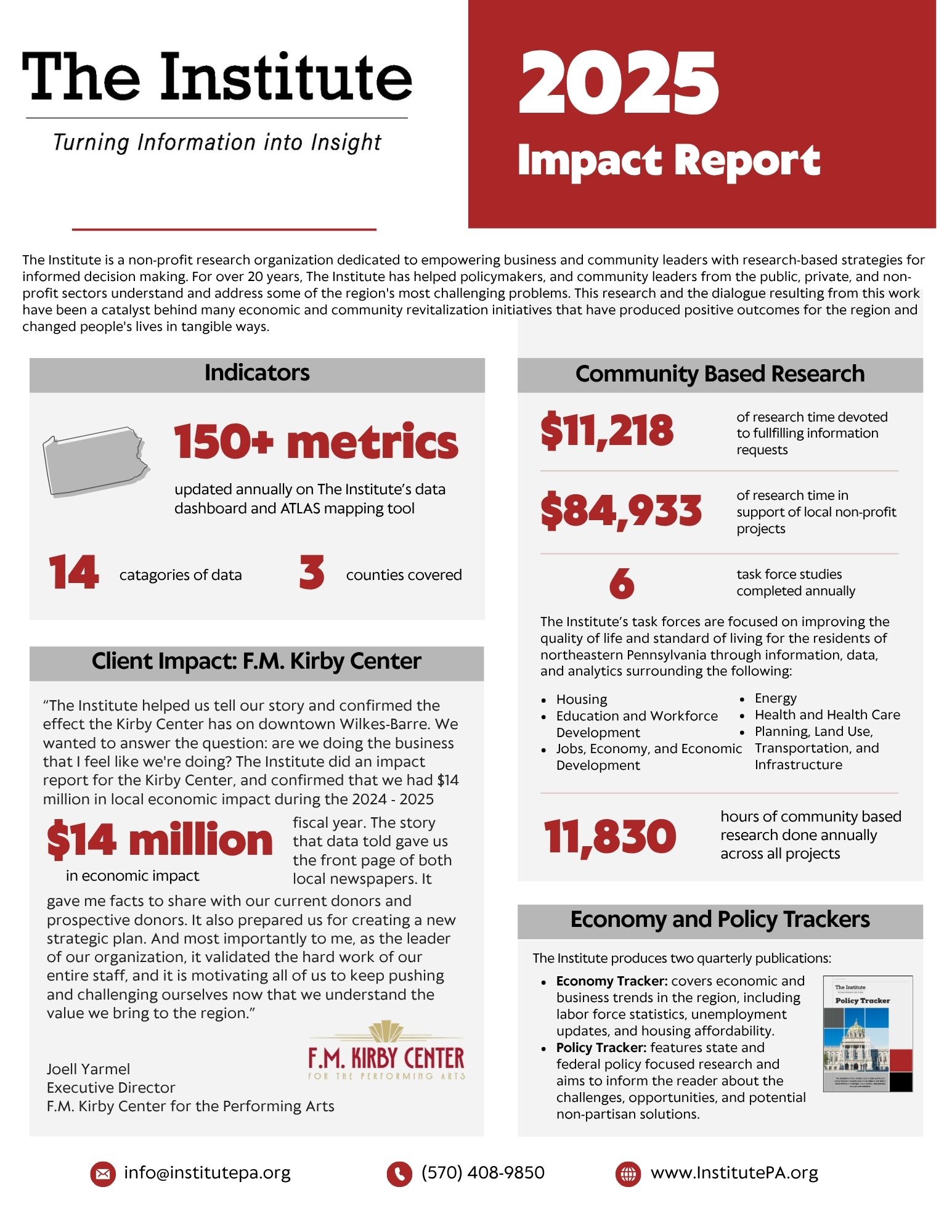 2025 Impact Report Front